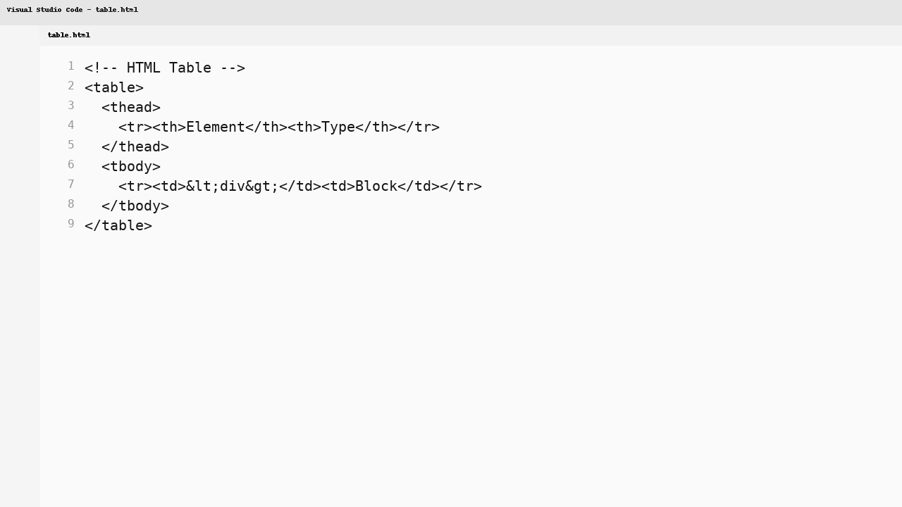 Table markup example image